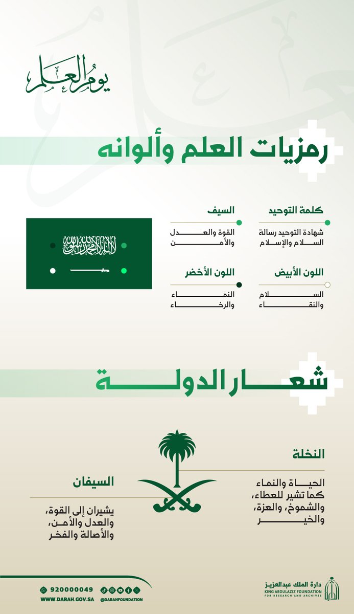 دارة الملك عبدالعزيز tweet media
