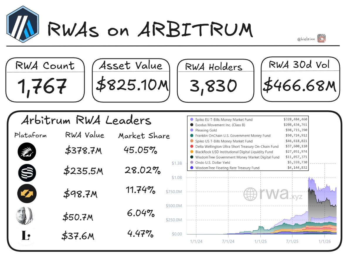 bielzin ♦️ tweet media