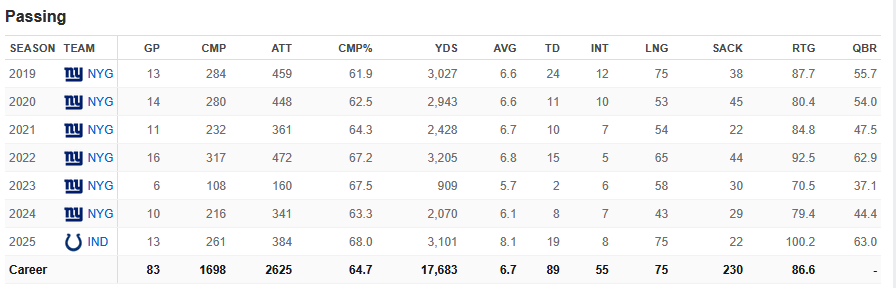 Simplify&AddLigthness tweet media