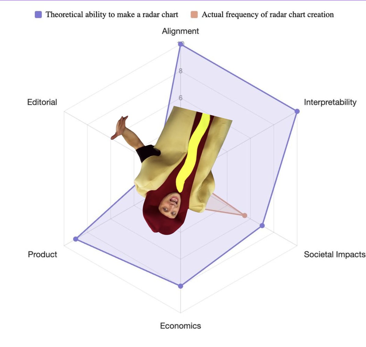 Jake Eaton tweet media