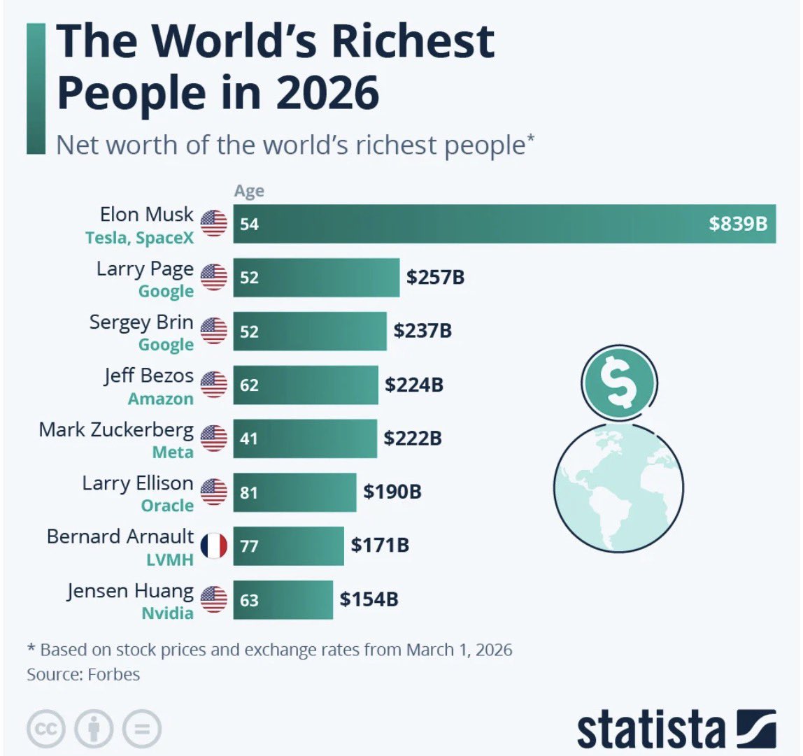 Sébastien Couasnon  tweet media