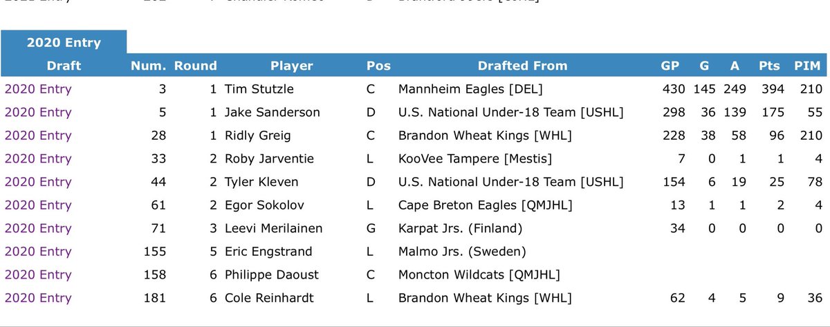 SensCentral tweet media