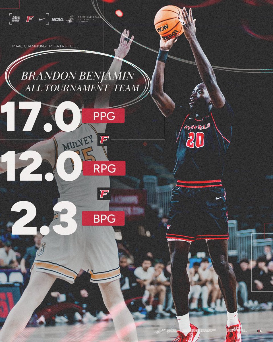 Fairfield Men’s Basketball tweet media