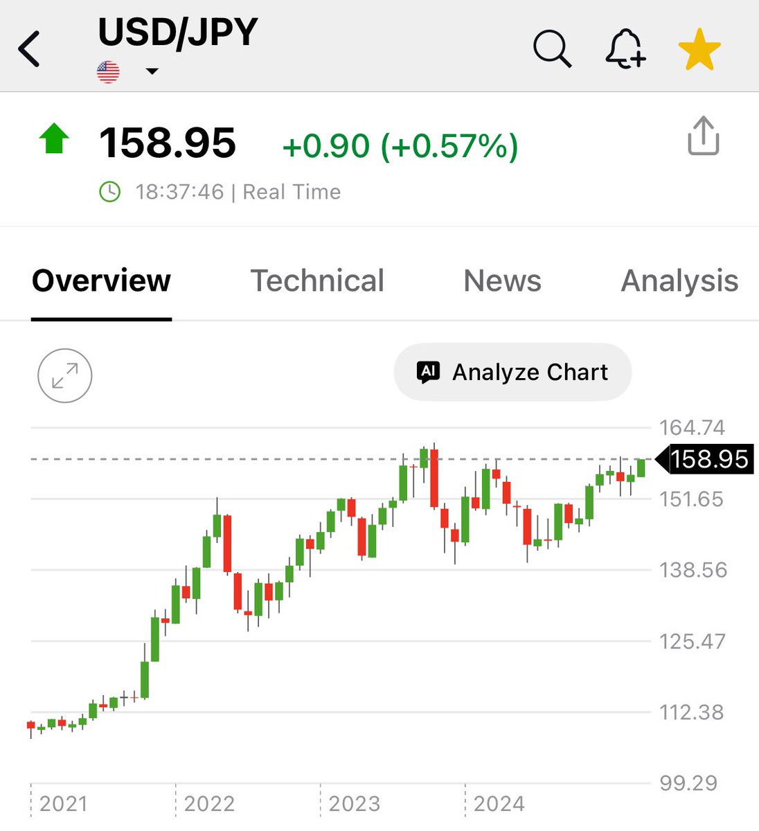 JustDario 🏊‍♂️ tweet media