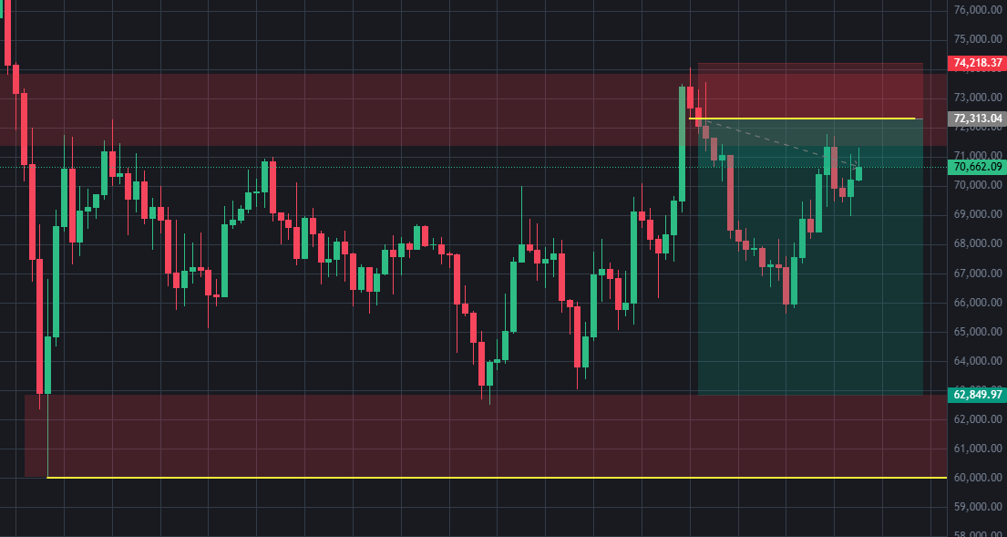PoPi 牛犁.m🐜| MemeMax⚡️ tweet media