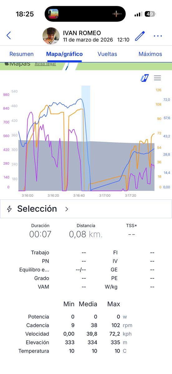 Iván Romeo tweet media