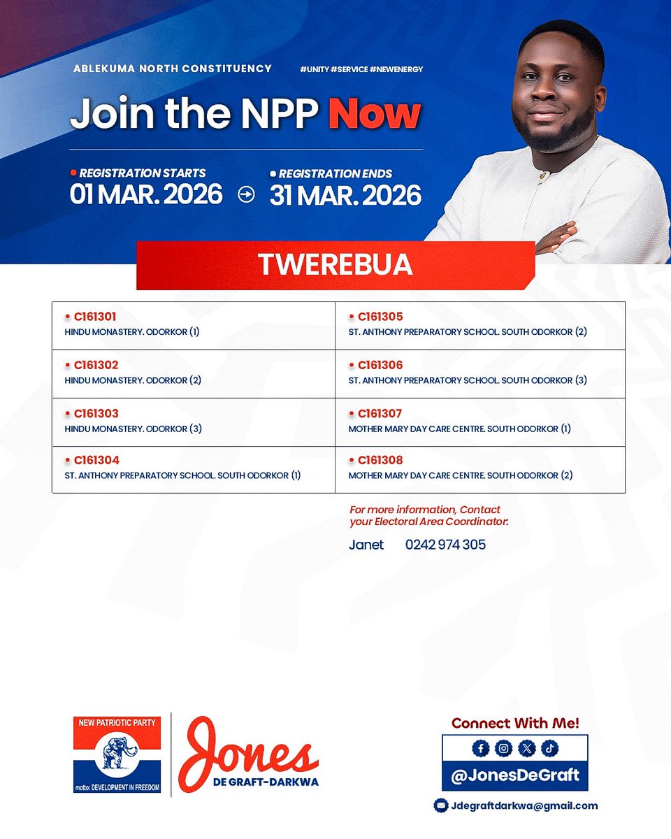 JonesDGraft's tweet photo. Ablekuma North: Join the NPP Now.

Visit your polling station to register or contact your Electoral Area Coordinator(s) for more details. 

 [4 of 4] https://t.co/h1ZFcDt0k6