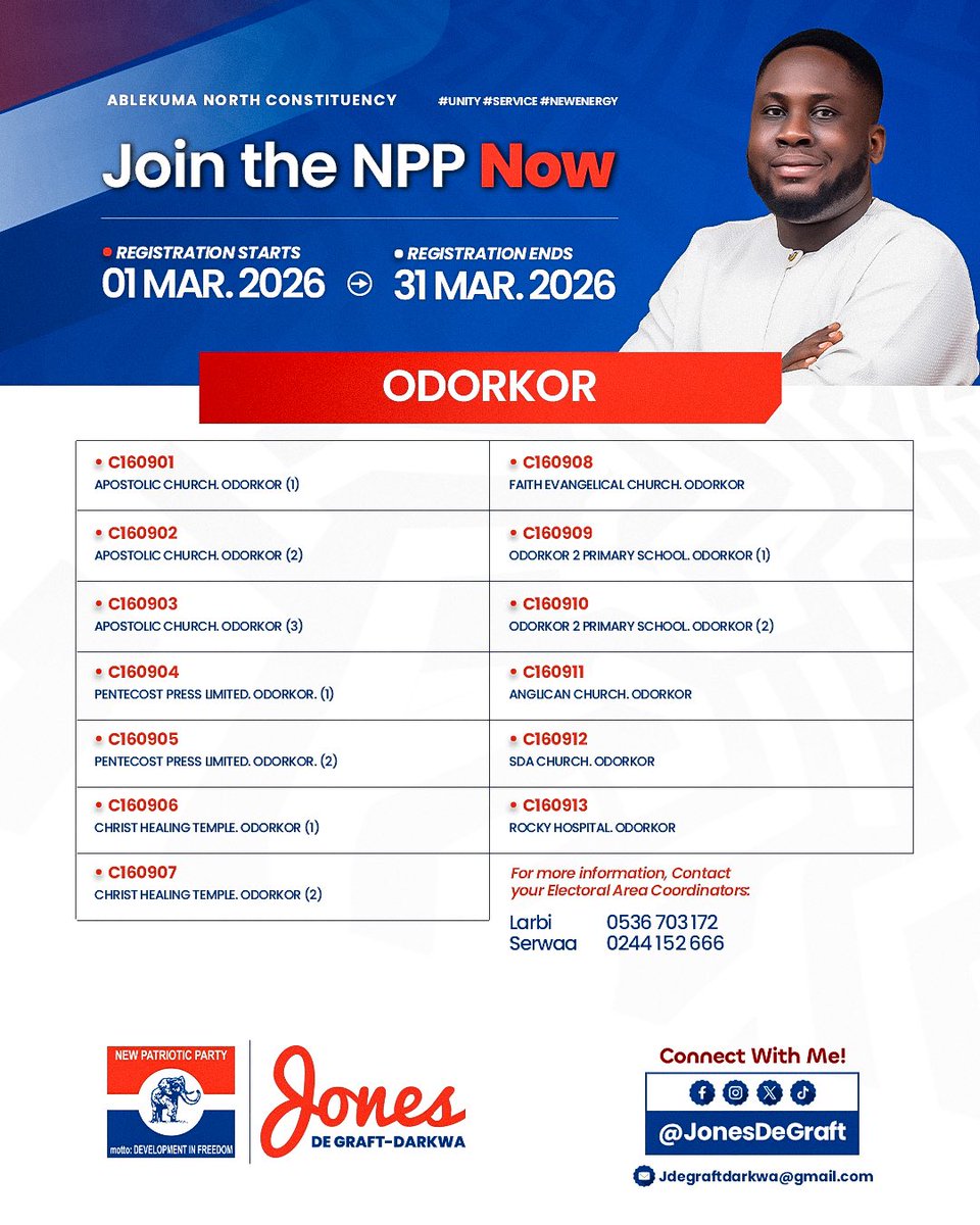 JonesDGraft's tweet photo. Ablekuma North: Join the NPP Now.

Visit your polling station to register or contact your Electoral Area Coordinator(s) for more details. 

 [3 of 4] https://t.co/iyl5XxQri6