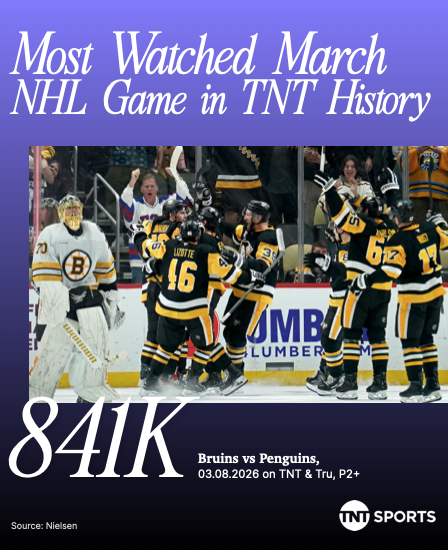 dtbernstein's tweet photo. 🔥 NHL is on fire post Olympics break
👀 Most viewed March game in TNT history
⤴️ TNT viewership up 36% since Winter Olympic break vs. comparable 4 Nations Face-Off break window in 2025 https://t.co/1107mWuqfW