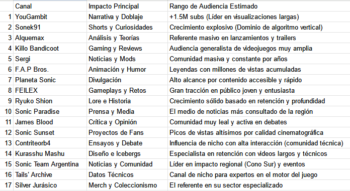 Kurasshu Mashu tweet media