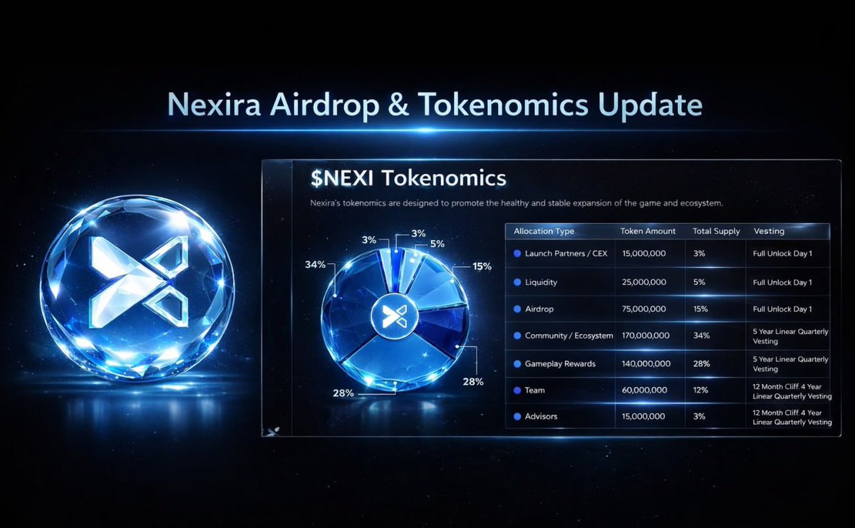 Curtis Burns tweet media