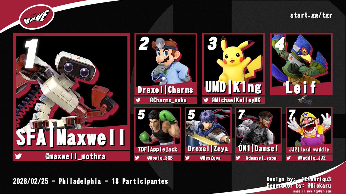 The Rave tweet media