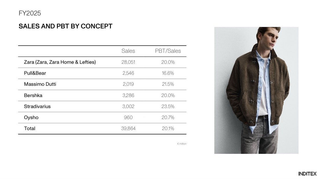 Efstathios Intzeidis, MBA tweet media