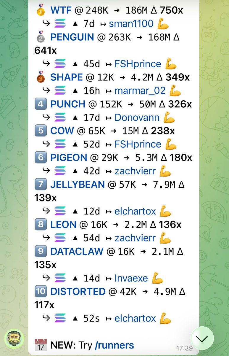 el charto tweet media