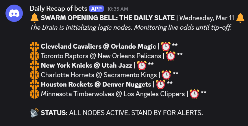 begcoins's tweet image. First day of automated Daily Recaps for the previous days results. The results will post at midnight US PST and 8am PST every day.
Join the Discord for free VIP bets this week only:
discord.gg/YPn69Yw8
#GamblingTwitter #SportsBettingX #Odds #PickOfTheDay #lakers #knicks