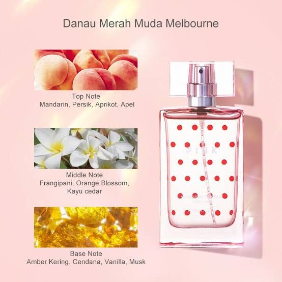 struxick's tweet photo. kira kira brand lain yg ngeluarin notes mirip² ini ada gak yah,, sukak bgt wanginya https://t.co/wo2Rme05NU