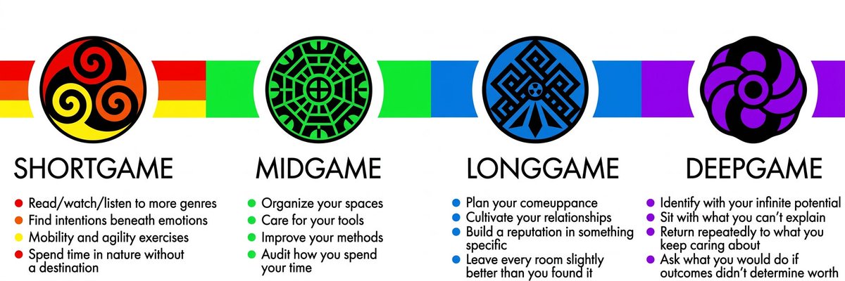 Byron - Founder Cortex tweet media