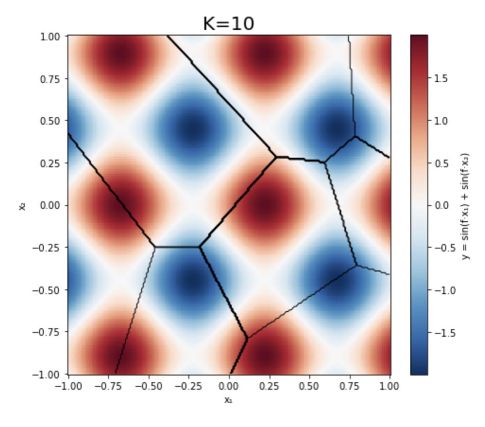 Ziming Liu tweet media