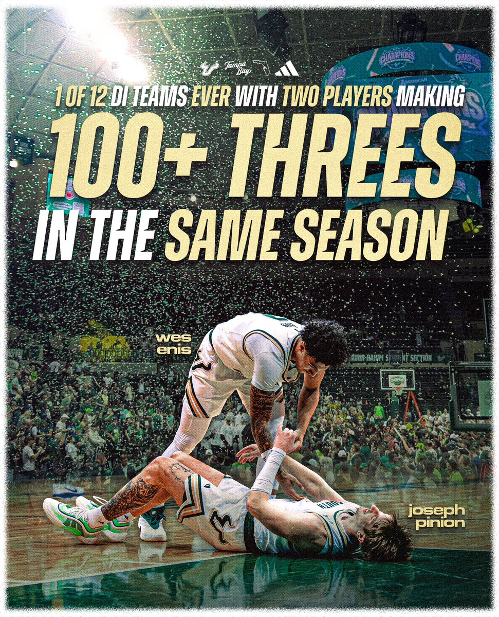 USF Men's Basketball tweet media