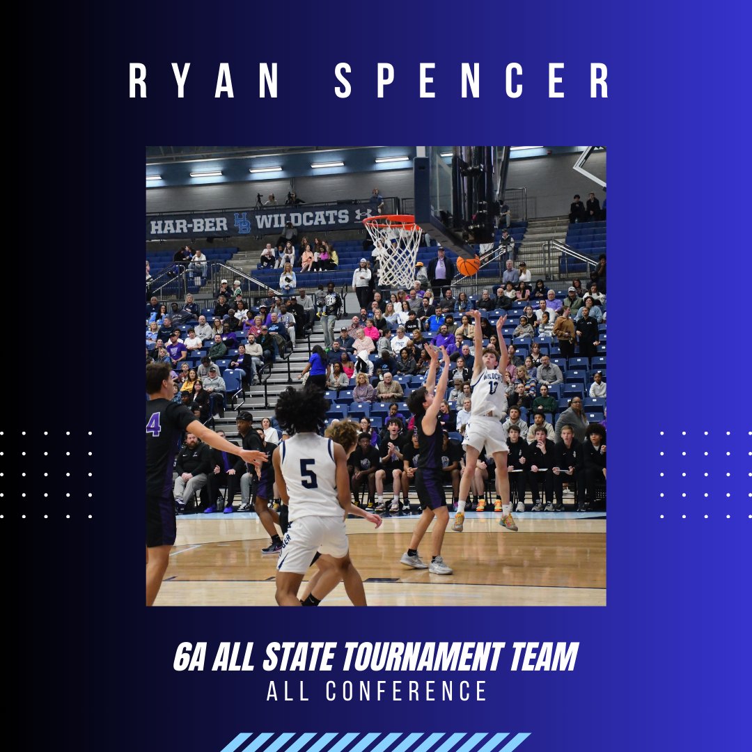 Har-Ber Wildcat Hoops tweet media