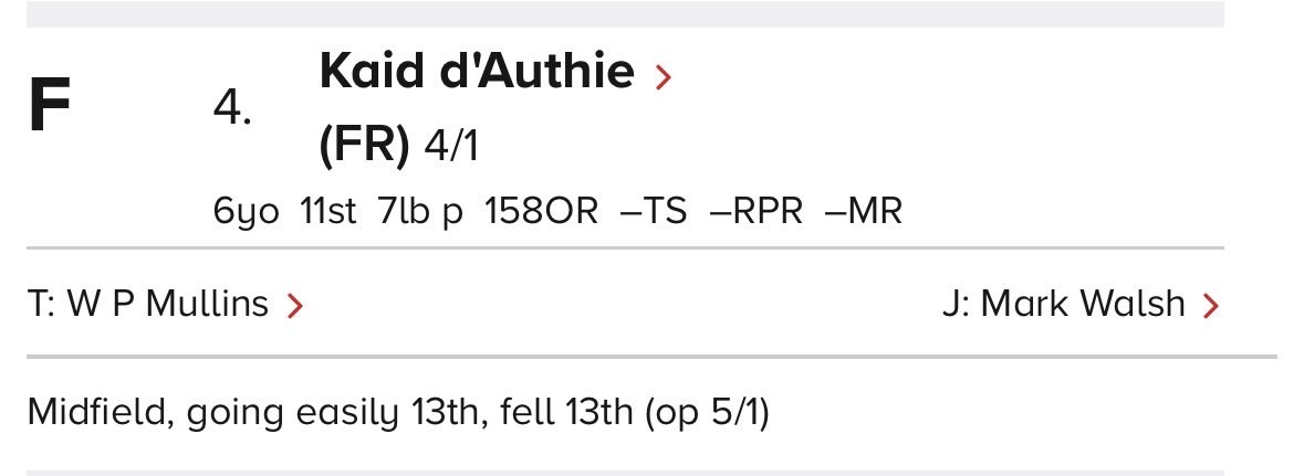 I ain’t so sure it was going that easily at the 13th 😂