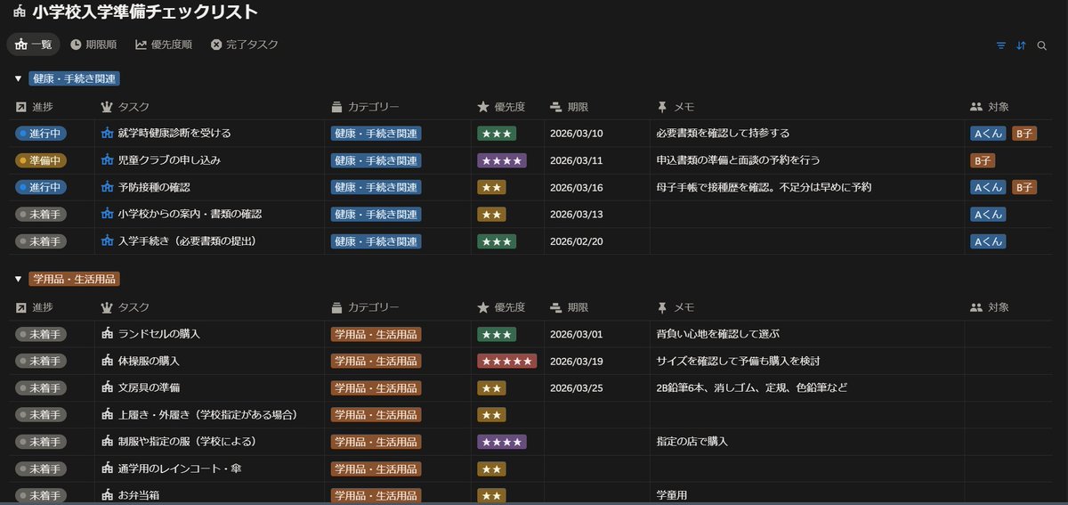 ひろこ✦AI業務改善｜業務整理・自動化設計 tweet media