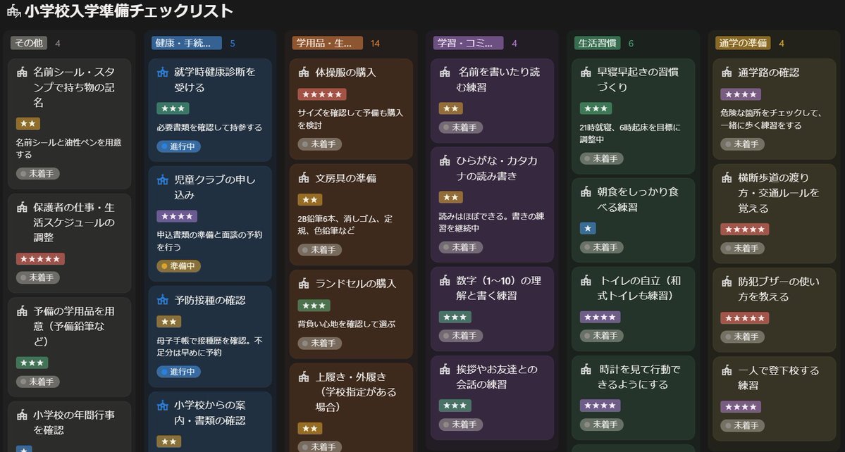 ひろこ✦AI業務改善｜業務整理・自動化設計 tweet media