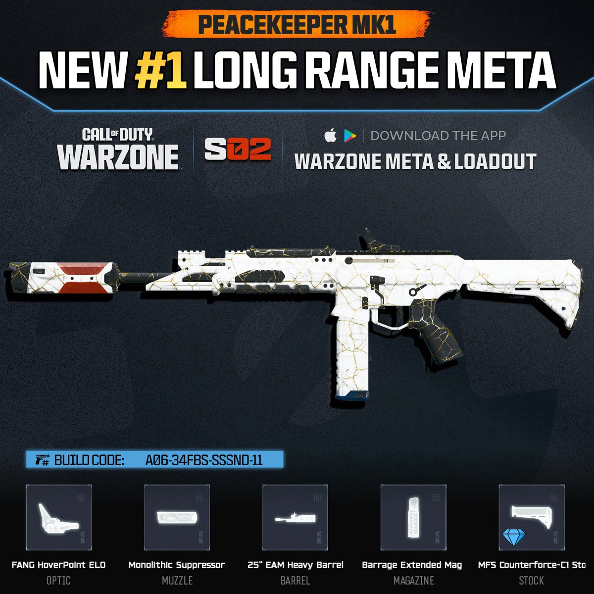 Warzone Meta tweet media