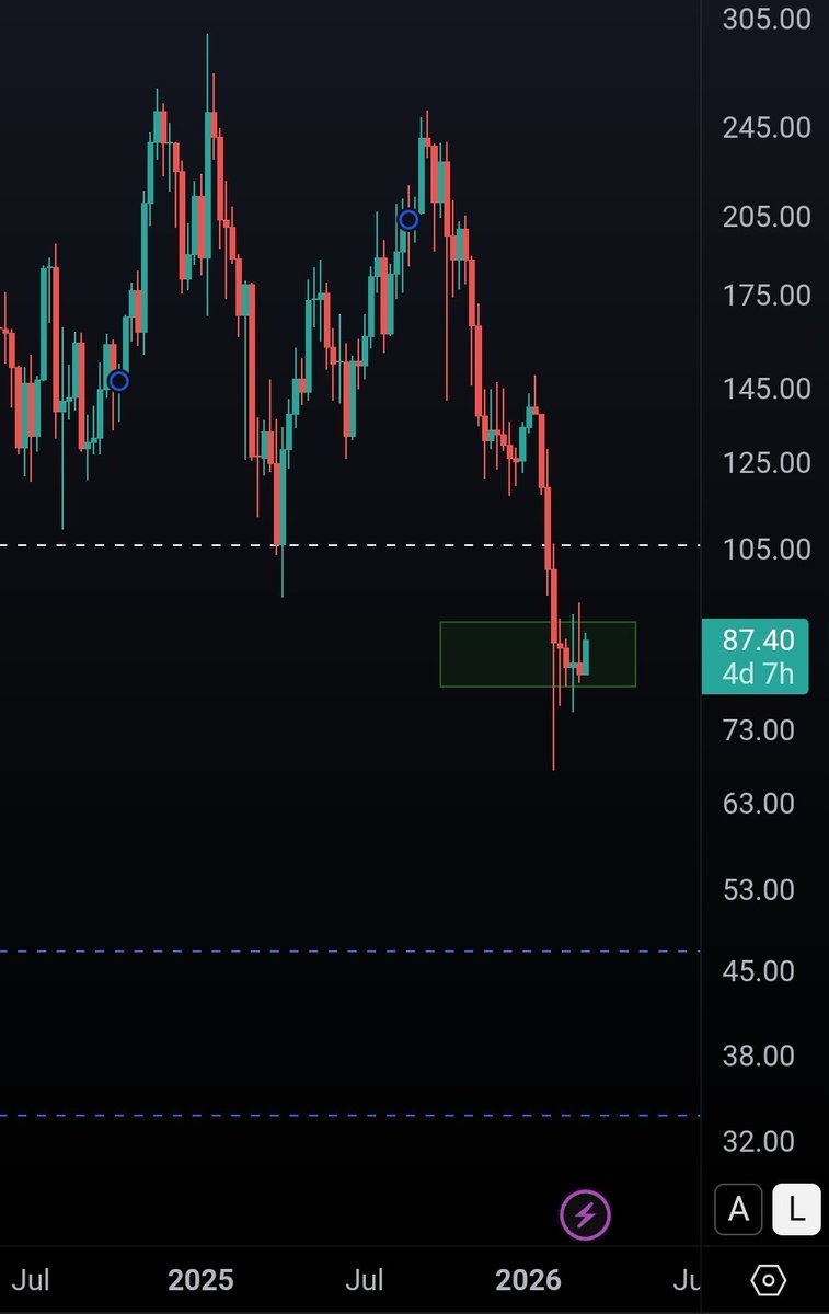 Rhaonnor tweet media