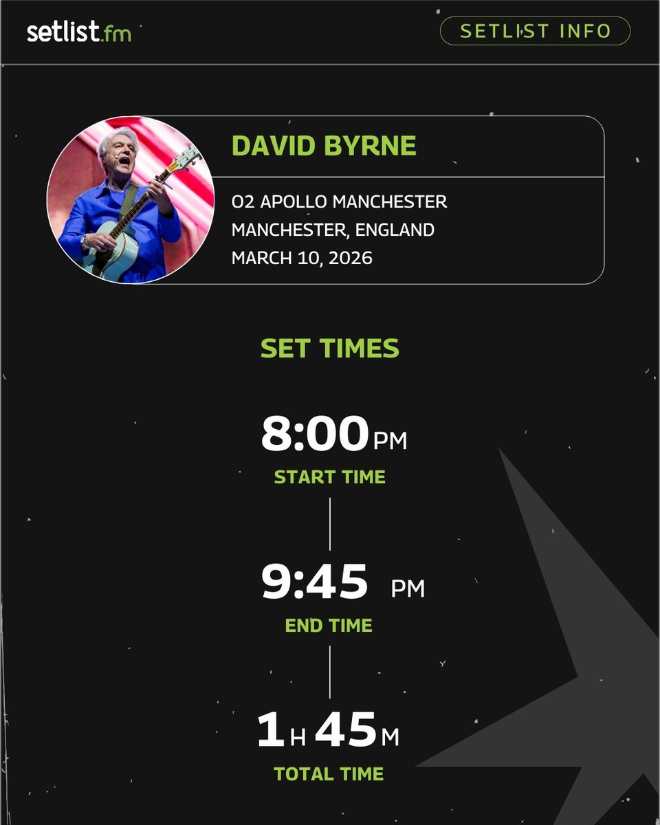 setlist.fm tweet media