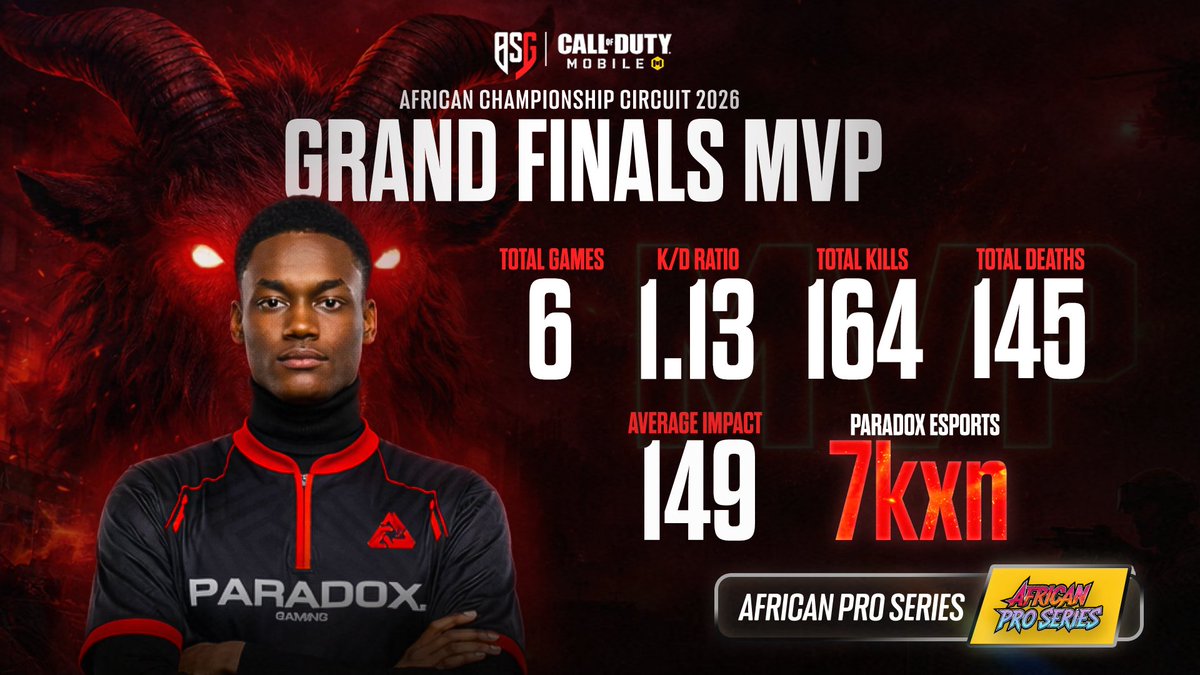 AWUAH SPORTS GAMING tweet media