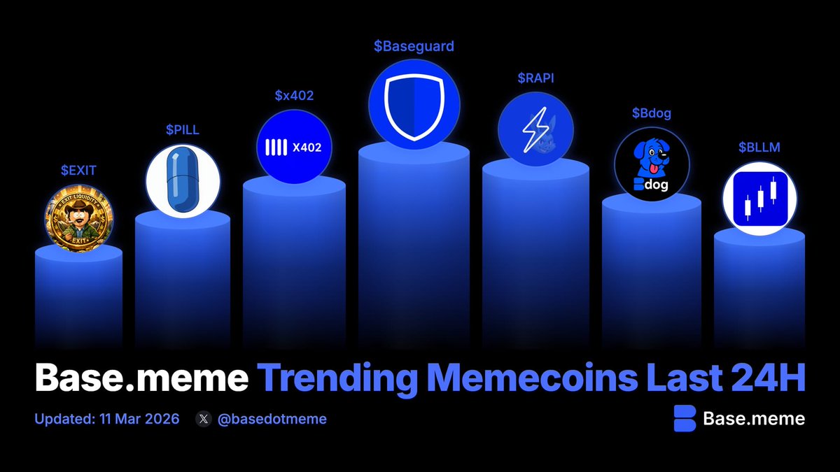 Base.meme tweet media