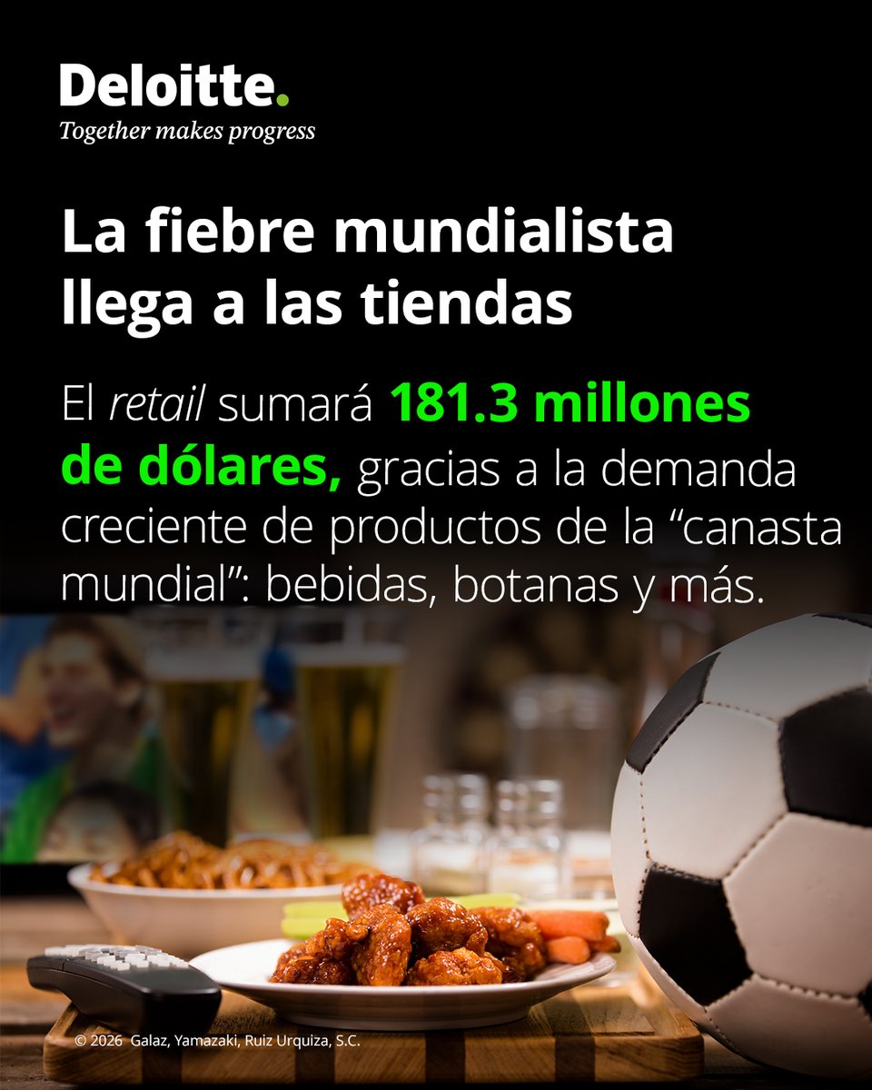 Deloitte México tweet media