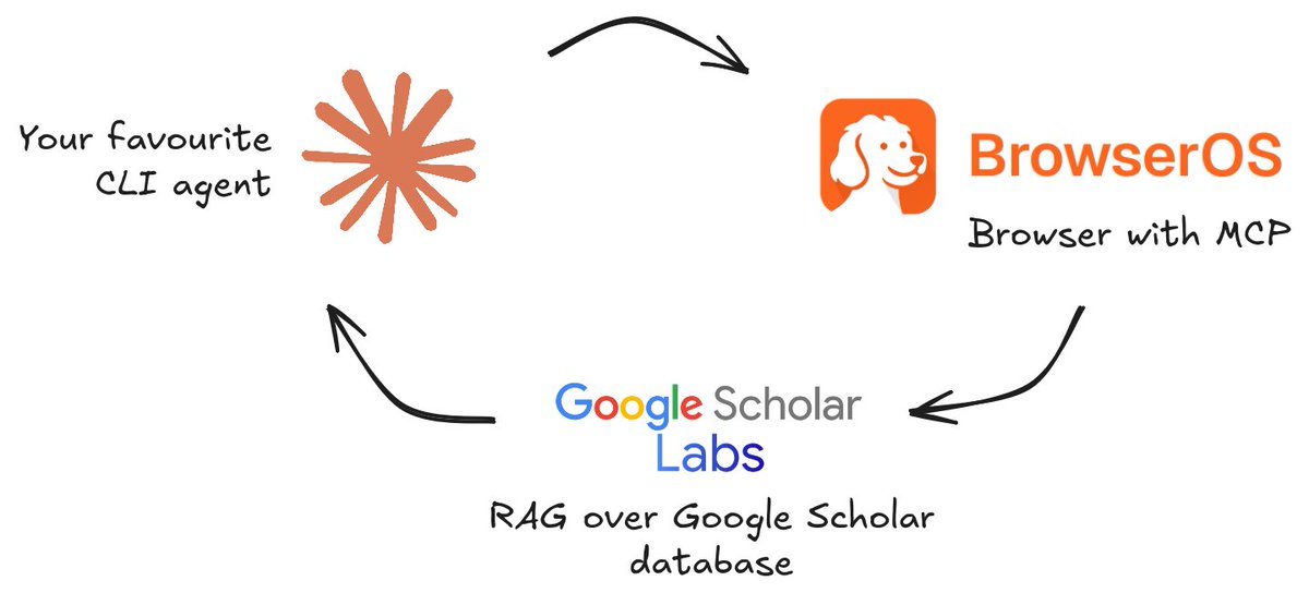 Anatoly Tsyplenkov tweet media