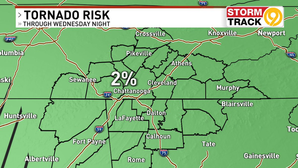 David Glenn WTVC tweet media