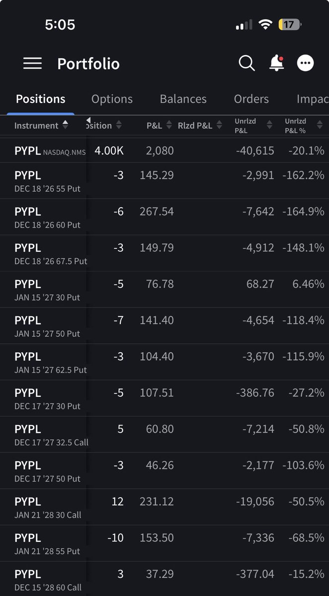 Ronaldo7Invests tweet media