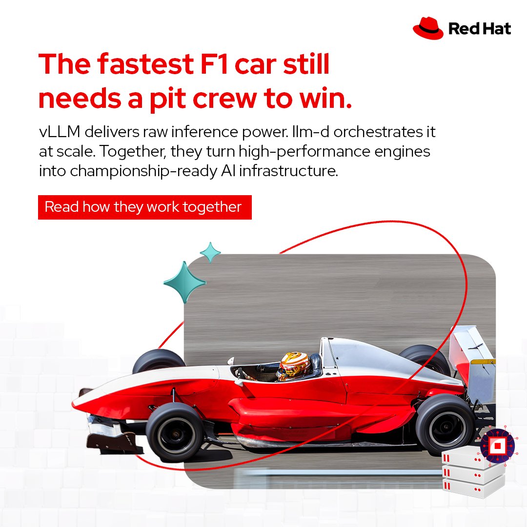 Red Hat India tweet media