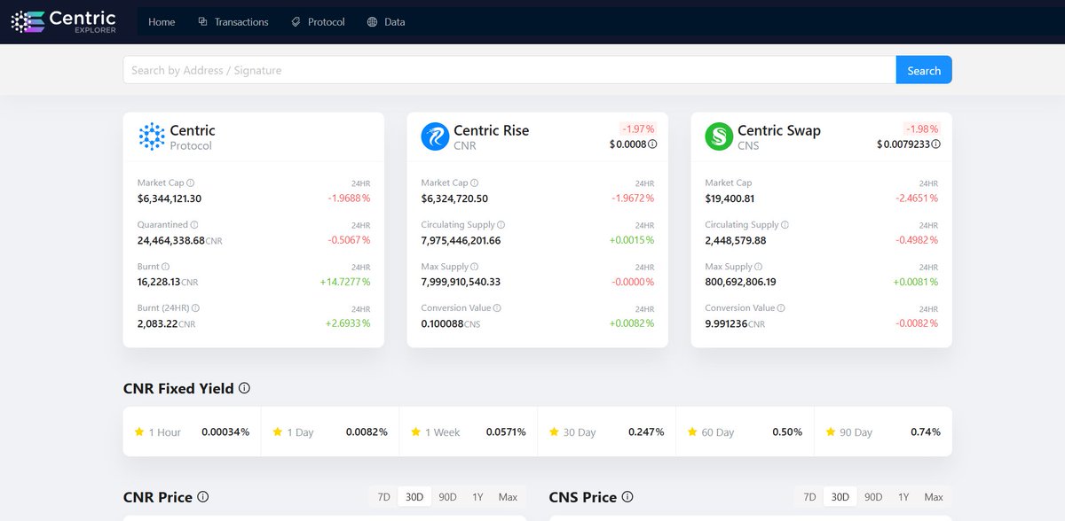 Centric Official tweet media