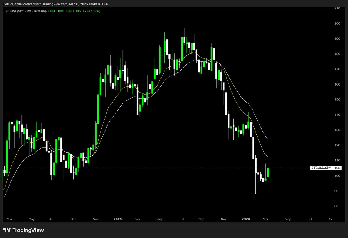 nick (Big Wick Nick) tweet media