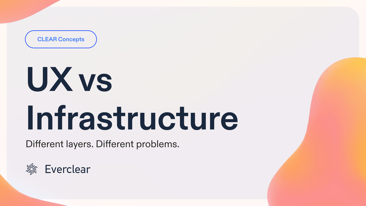 Everclear Governance tweet media