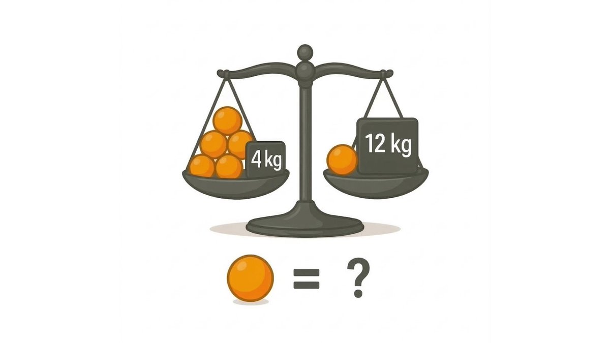 Maths Solutions tweet media