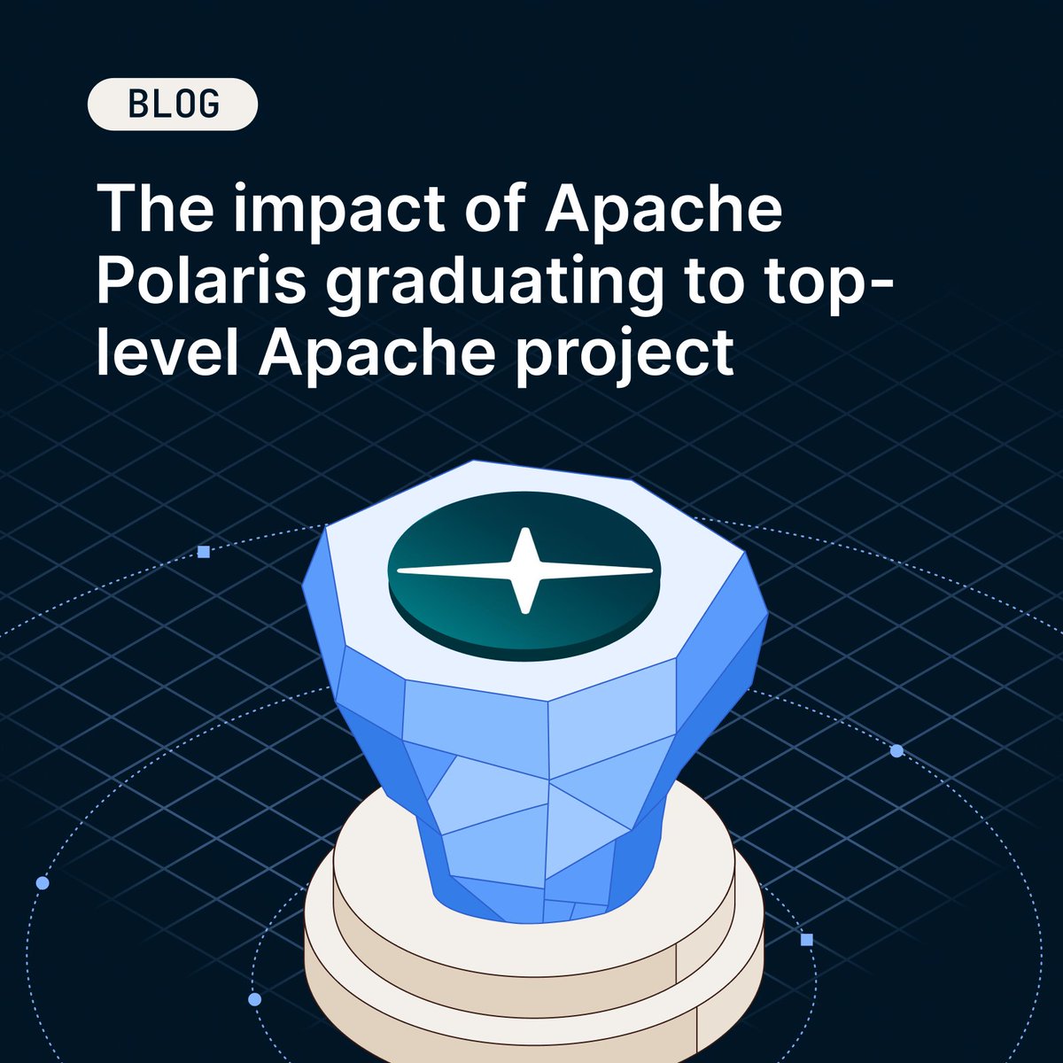 Fivetran tweet media