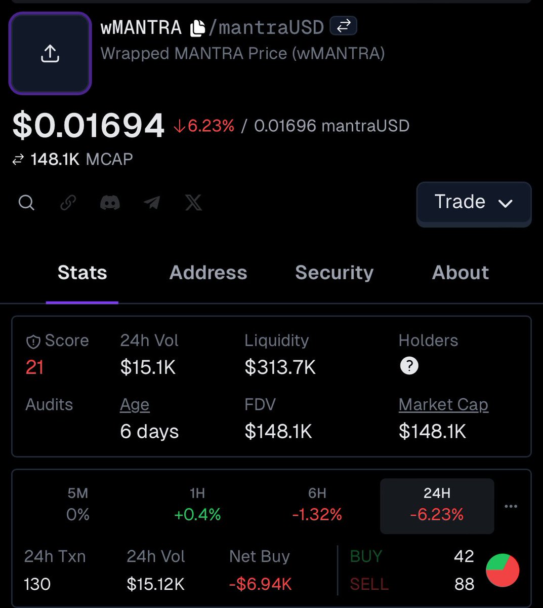 A quick one for anyone following MANTRAUSD on <a href="/MANTRA_Chain/">MANTRA | The EVM L1 for RWAs</a>. 

$MANTRA / $mantraUSD pair is now live on <a href="/GeckoTerminal/">GeckoTerminal</a>.

You can now track liquidity and price activity around the pool.

If you want to add liquidity to the pair, it is currently trading on <a href="/QuickswapDEX/">QuickSwap 🐲 DragonFi 2.0</a>.

Over