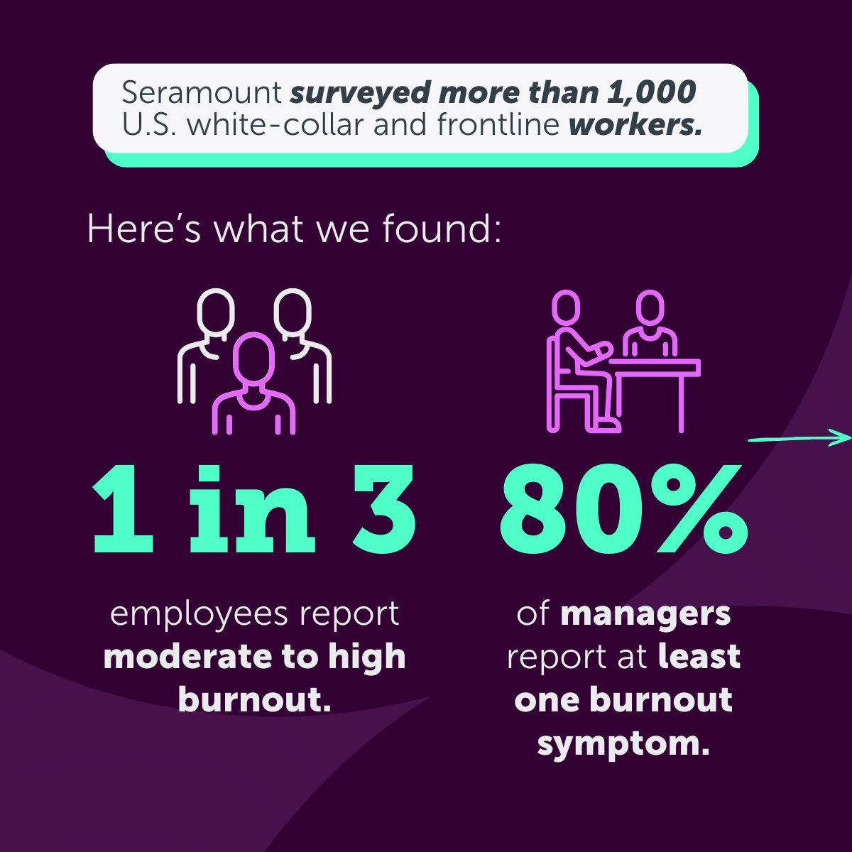 Seramount tweet media