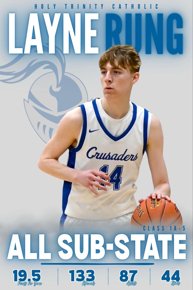Holy Trinity Catholic Boys Basketball tweet media