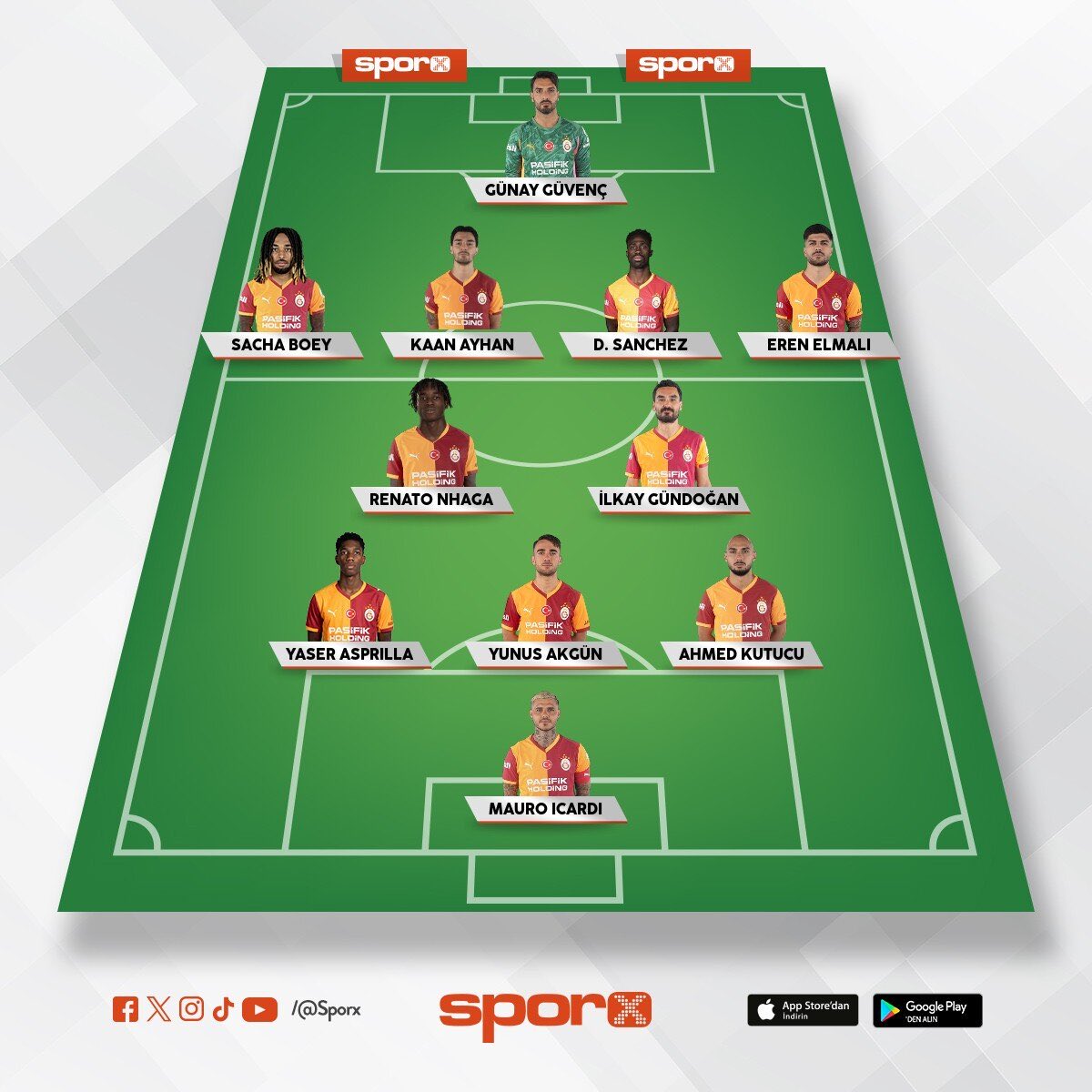 Başakşehir maçı kadrosu