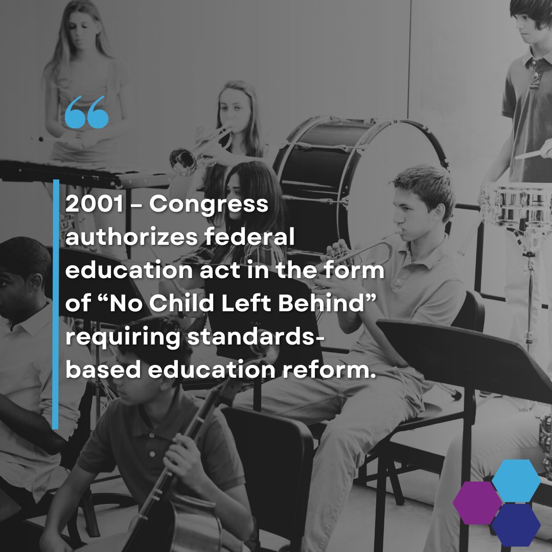 eatonresa's tweet photo. 2001 – Congress authorizes federal education act in the form of “No Child Left Behind” requiring standards-based education reform. #MichiganISD/RESAs #HereforAllMIStudents #EatonEngage https://t.co/bmFIatNLJ6