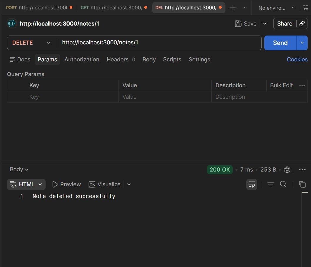 1111Celestial's tweet photo. Day 9: Studied About REST API :
 -methods (like GET, POST, PUT, DELETE) ,While testing it on Postman . 

 And learning these features by creating  note taking app functionalities. 

 #SheryiansCodingSchool #21DaysOfCode #100DaysOfCode #Backend #nodejs #api https://t.co/r2psfTZRXw