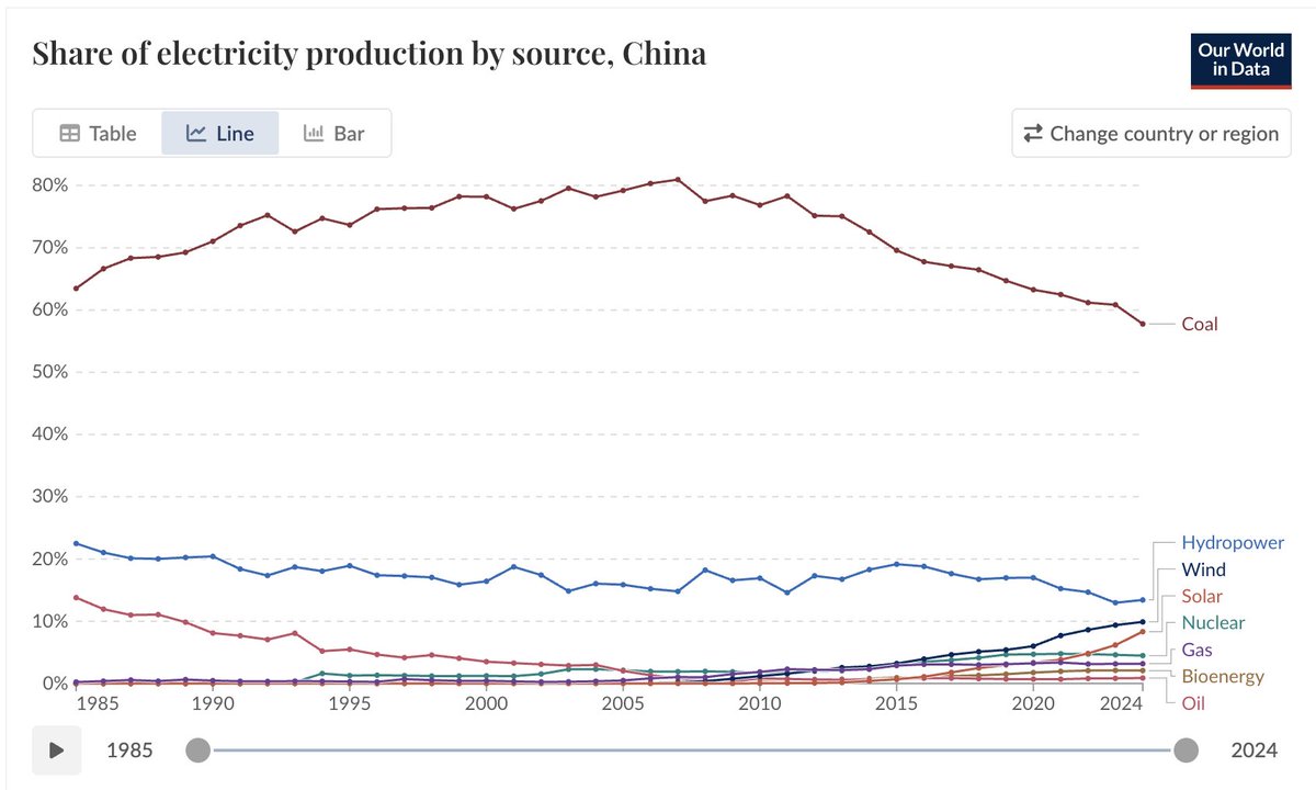 Frederik tweet media