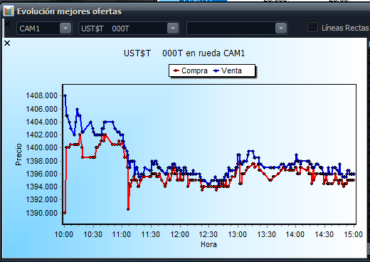 Target 🎯 tweet media